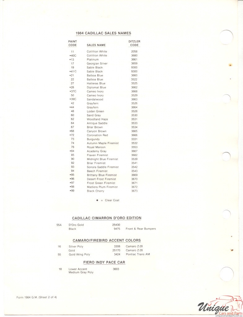 1984 General Motors Paint Charts PPG 4